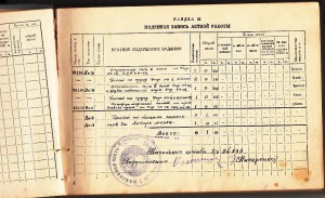 Лет. книжка летчика-истребителя с 1932г.