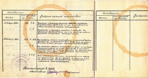 Лет. книжка летчика-истребителя с 1932г.