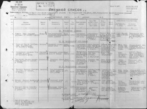 Уральцы помогите найти родственников капитана