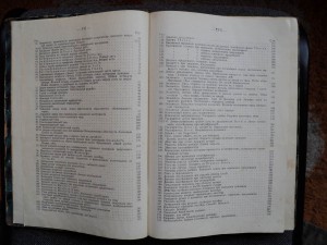 Практическое акушерство 1915 год.