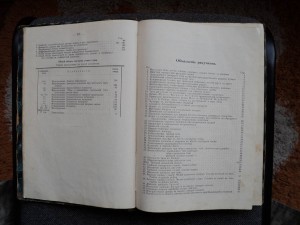 Практическое акушерство 1915 год.