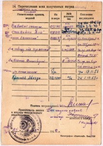 ОВ1 № 282387 кавалер награжден КЗ за Кубу