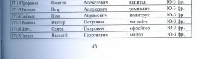 Каталог по ордену Боев. Кр. Знамени № , ФИО фронт