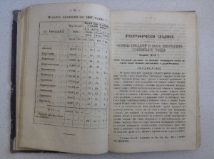 Календарь Вятской губернии на 1889 год