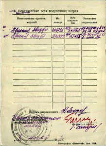 К-т  ОВ 1ст , ОВ 2ст(канава) КЗ(пятка) КЗ (МЗПП)