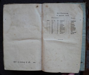 Толкование воскресных Евангелий, Москва, 1819 г