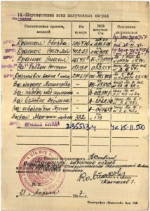 Часть комплекта на лётчика Силин Павел Никитович