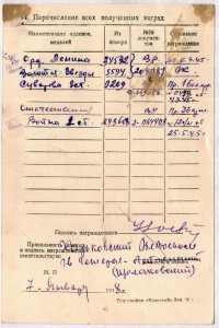 Суворов 3 ст № 9209