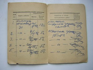 Личная книжка уч-ка восстановления____ г.МИНСКа (1944 г.)