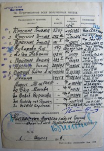 Орден "Суворова" 2 ст.