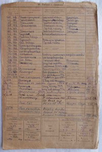 Документы на НКВДшника