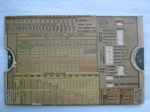 Красноармейская пулеметная линейка 1936 года