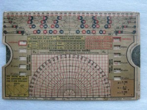 Красноармейская пулеметная линейка 1936 года