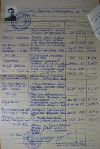 БКЗ № 2054,Хасан.