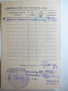 БКЗ № 533087 на лётчика-штурмана. НЕ ВЫСЛУГА!