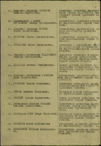 Красная Звезда 59 032 на Партизана