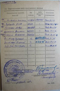 Суворов 3ст за Японию!