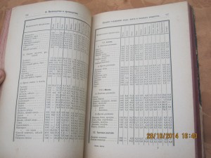 "Справочная книга русскаго сельскаго хозяина "1892 г
