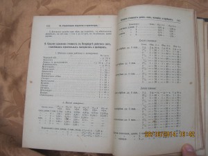 "Справочная книга русскаго сельскаго хозяина "1892 г