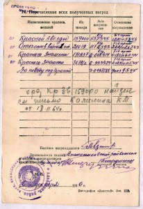 БКЗ № 171937гв. капитан КОМРОТЫ ШРАФНИКОВ. РЕДКОСТЬ !