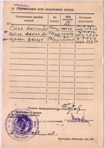 Интeресный комплeкт на лейтeнанта - комaндира взвoда.