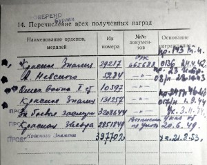 БКЗ командира 24-го танкового полка.