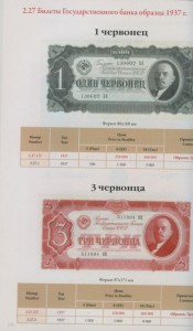 Бумажные деньги России (1769 – 2010) /каталог-ценник/