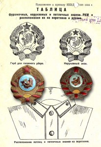 Кокарда РКМ образца 1936-го года.