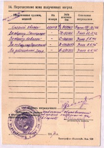 КЗ (пятка )№223348 За бои на Кавказе-состояние.