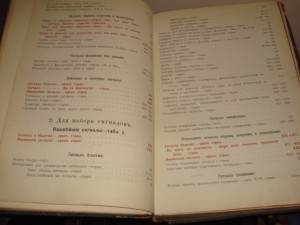 Международный сводъ сигналовъ. Петроград, 1914 г