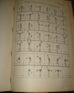 Международный сводъ сигналовъ. Петроград, 1914 г