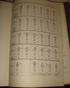 Международный сводъ сигналовъ. Петроград, 1914 г