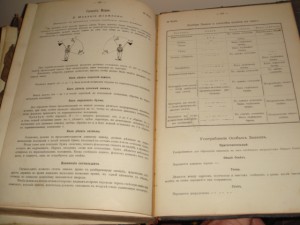 Международный сводъ сигналовъ. Петроград, 1914 г