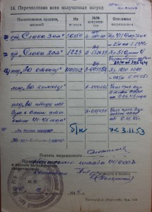 Солдатский набор (Слава2, 3, Отвага, БЗ)