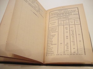 Материалы для изучения Болгарии. 1877г.