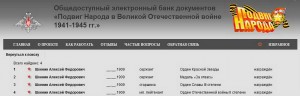 Солдатский боевой Комплект КЗ+ОВ2+Слава3ст.+Отвага.
