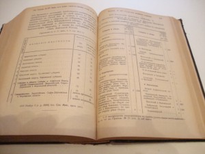 Положение о нотариальной части. 1924г. Рига.