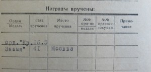 БКЗ винт №25