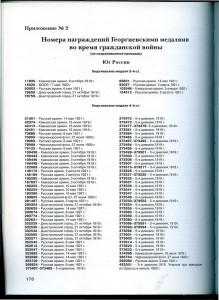 Рудиченко А.И.Награды Импер. России в период Гражданск. Войн