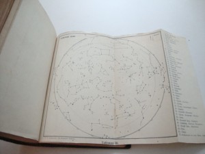 В царстве звезд и светил. Игнатьев. 1915г. Полное.