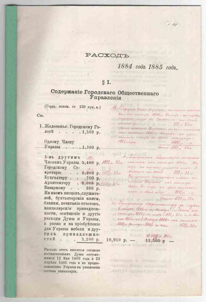Сумы 1885 год Бюджет города Доходы / Расходы