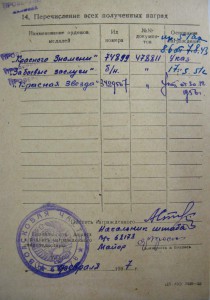 Знамя на винту красноармейца ШТРАФНИКА.Миус-фронт.