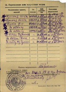 КЗ № 321693 гв.ст.сержанта Бровченко.ТИГРА из сорокапятки !