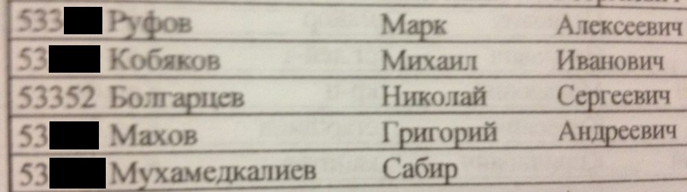 Боевого красного знамени № 53352
