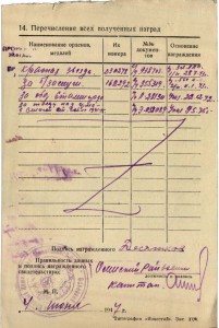 Б.Заслуги 162292 орудийного номера Десяткова за Сталинград.
