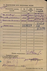 Слава 19036 на геройского санинструктора.