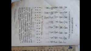Азбука самоучитель изд.Глушкова 1879 год