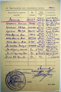 Комплект с док. БКЗ,От1,От2,От2,КЗ,КЗ,ЗБЗ состояние