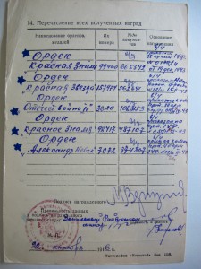 Два БКЗ № 98417 и 99460 на одного человека за Днепр.