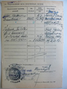 Боевого красного знамени № 33102